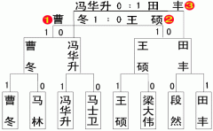 Ļ