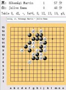 第14届世界五子棋锦标赛资格赛全谱