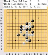 第14届世界五子棋锦标赛各组前三轮谱