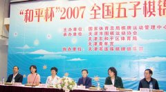 2007ȫӽ