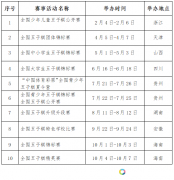 2018ȫ徺ƻ