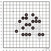 16ATߡֶԾѡ