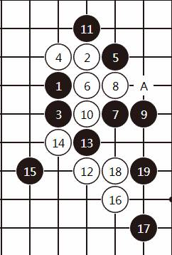 镇江五子棋2020第一季联赛复盘