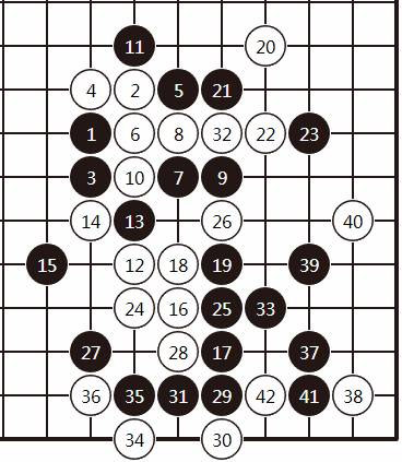 镇江五子棋2020第一季联赛复盘
