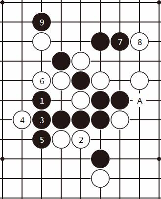 镇江五子棋2020第一季联赛复盘