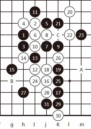 镇江五子棋2020第一季联赛复盘