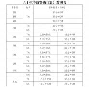 2026�������������������������������